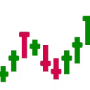 Market Terminal