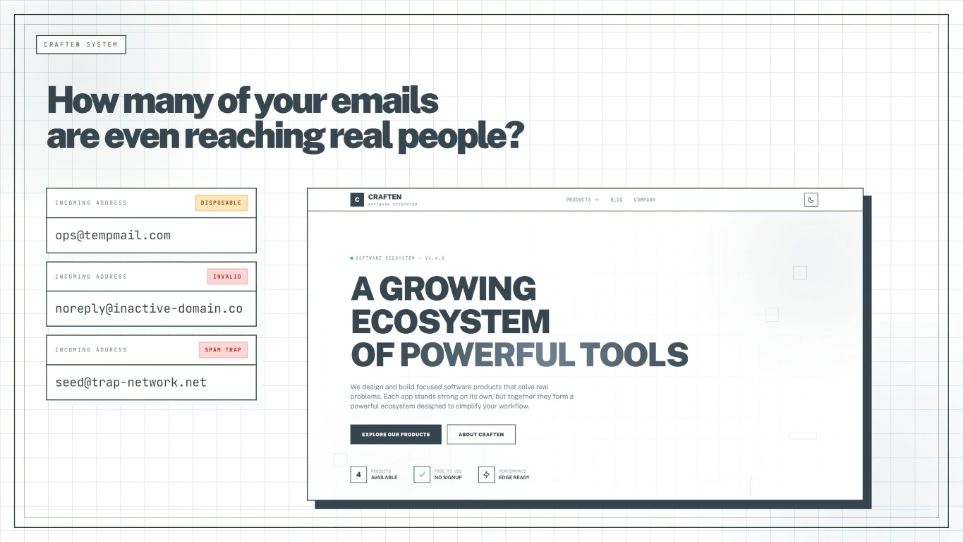 100% Free Email Verifier by Craften